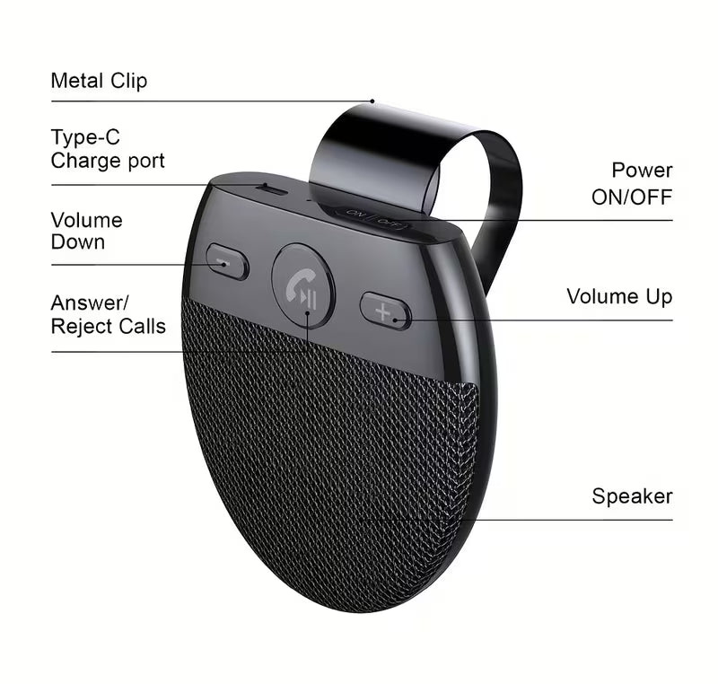 Bluetooth Car Speakerphone