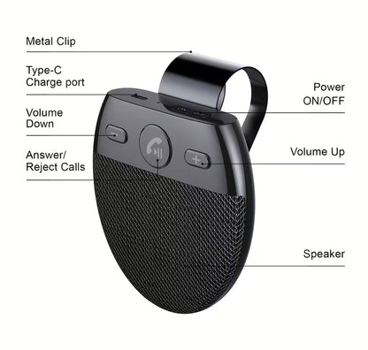 Bluetooth Car Speakerphone